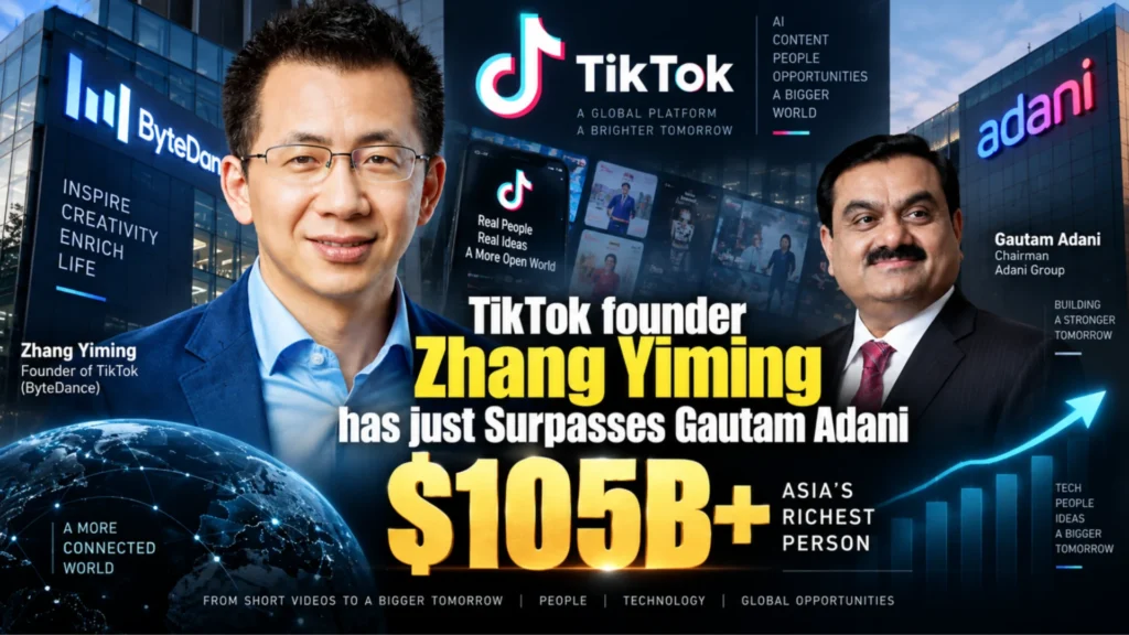 TikTok Founder Zhang Yiming Surpasses Gautam Adani to Become Asia’s Richest Person